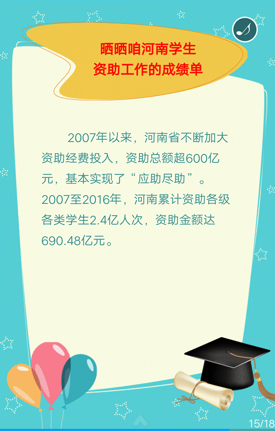 说明: 15